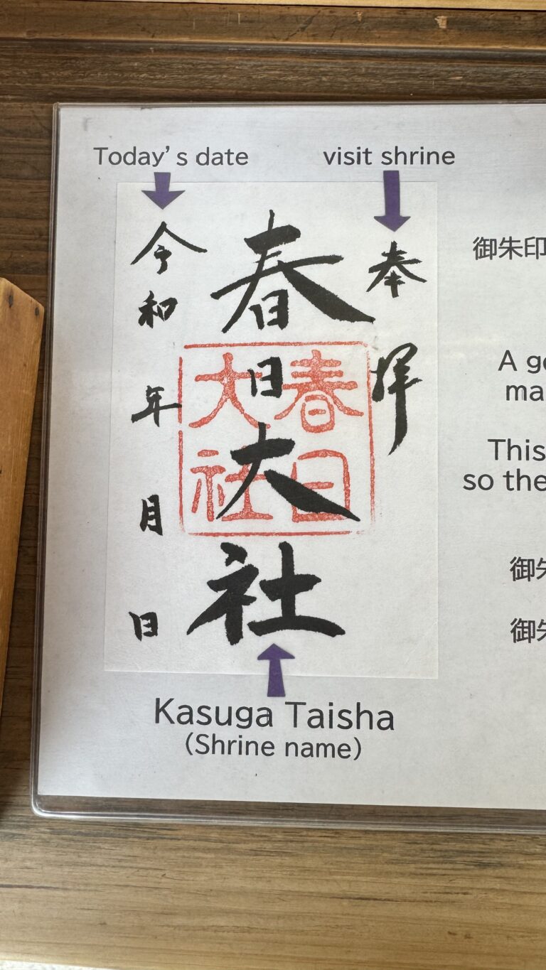 Explication de la composition des différentes parties d'un goshuin.